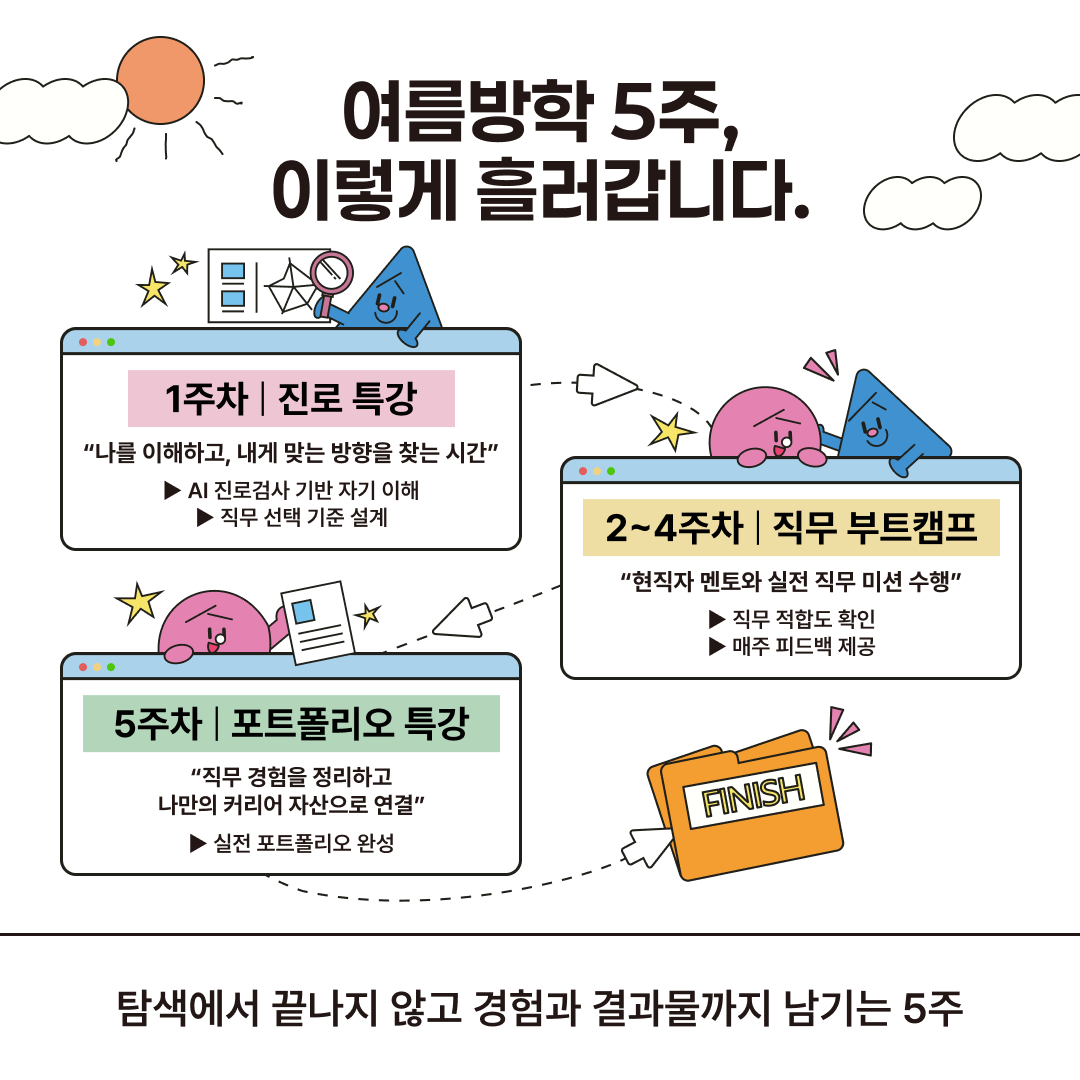 Contents image